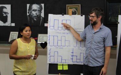 IDEO